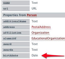 Rich snippet to add birthday