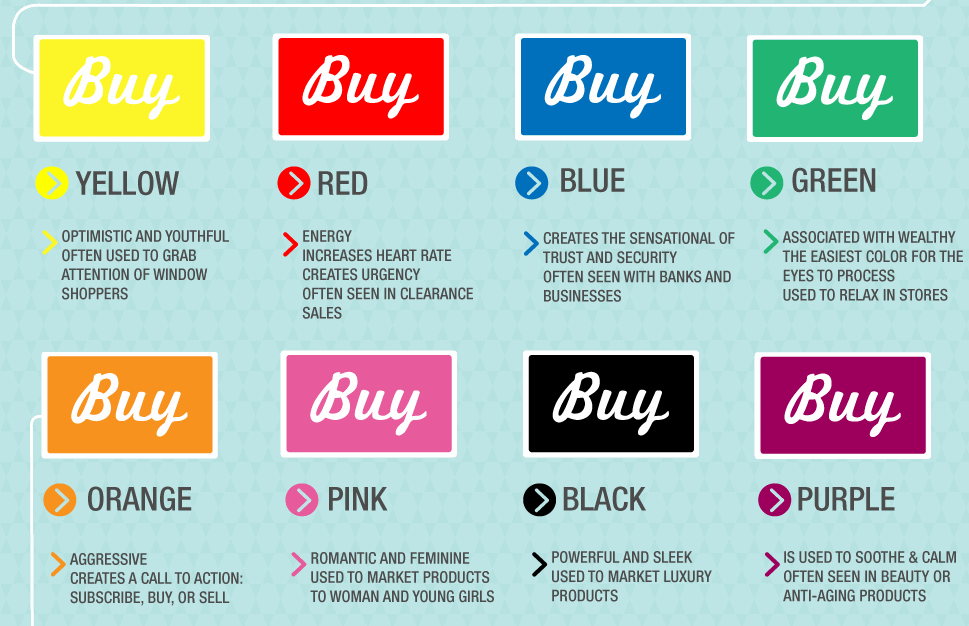Buy colors from Kissmetrics
