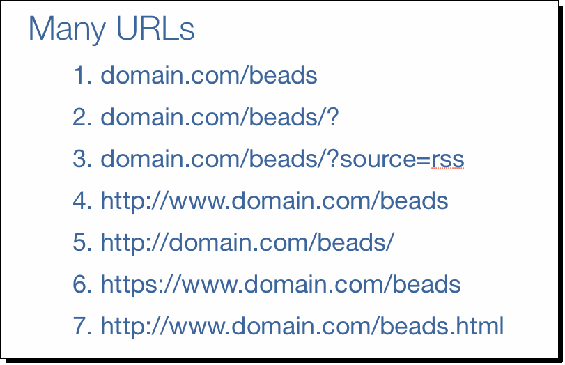 Multiple URLs duplicates
