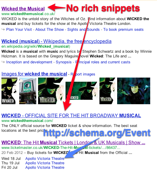 No rich snippets for Wicked the Musical