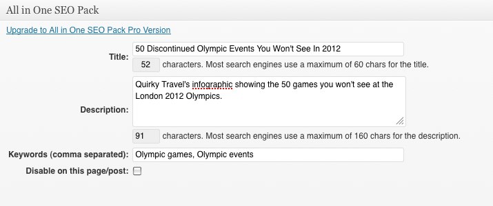 All In One SEO showing 50 Olympic events