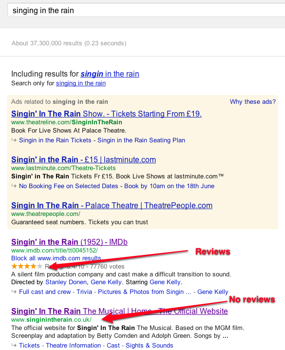 Singin' in the Rain search results